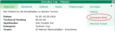 Ort des  Schwarzen Brettes